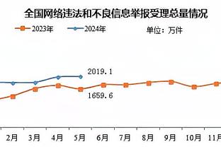 日本国奥主帅：卡塔尔很晚上，让比赛变得困难的是我们自己